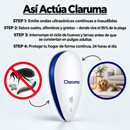 Protector Ultrasónico Antipulgas para el Hogar
