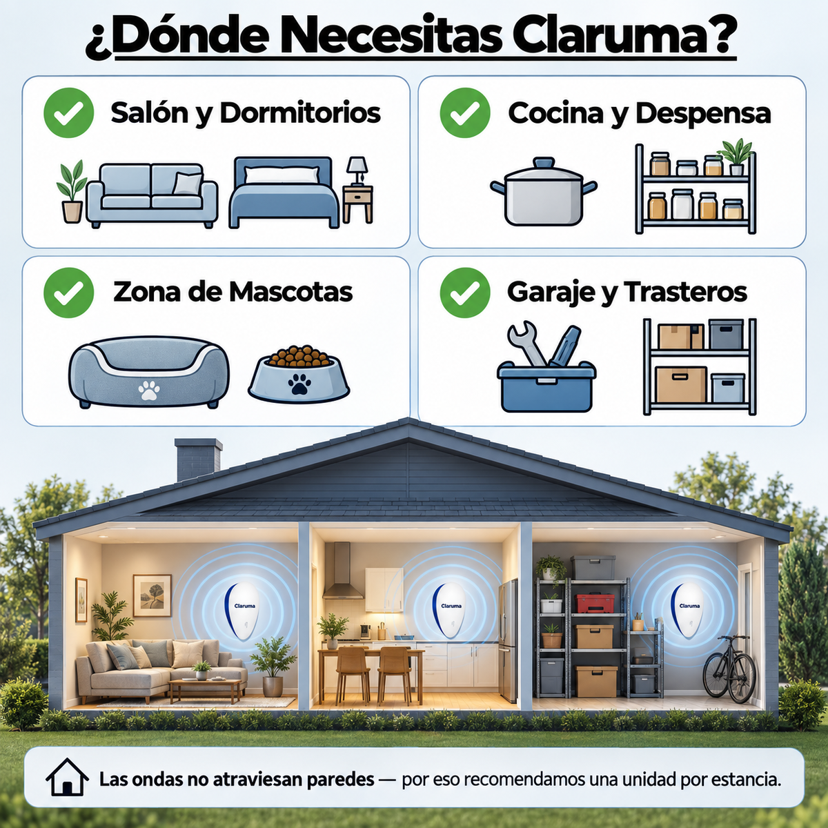 Protector Ultrasónico Antipulgas para el Hogar