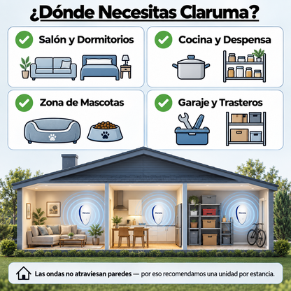 Protector Ultrasónico Antipulgas para el Hogar