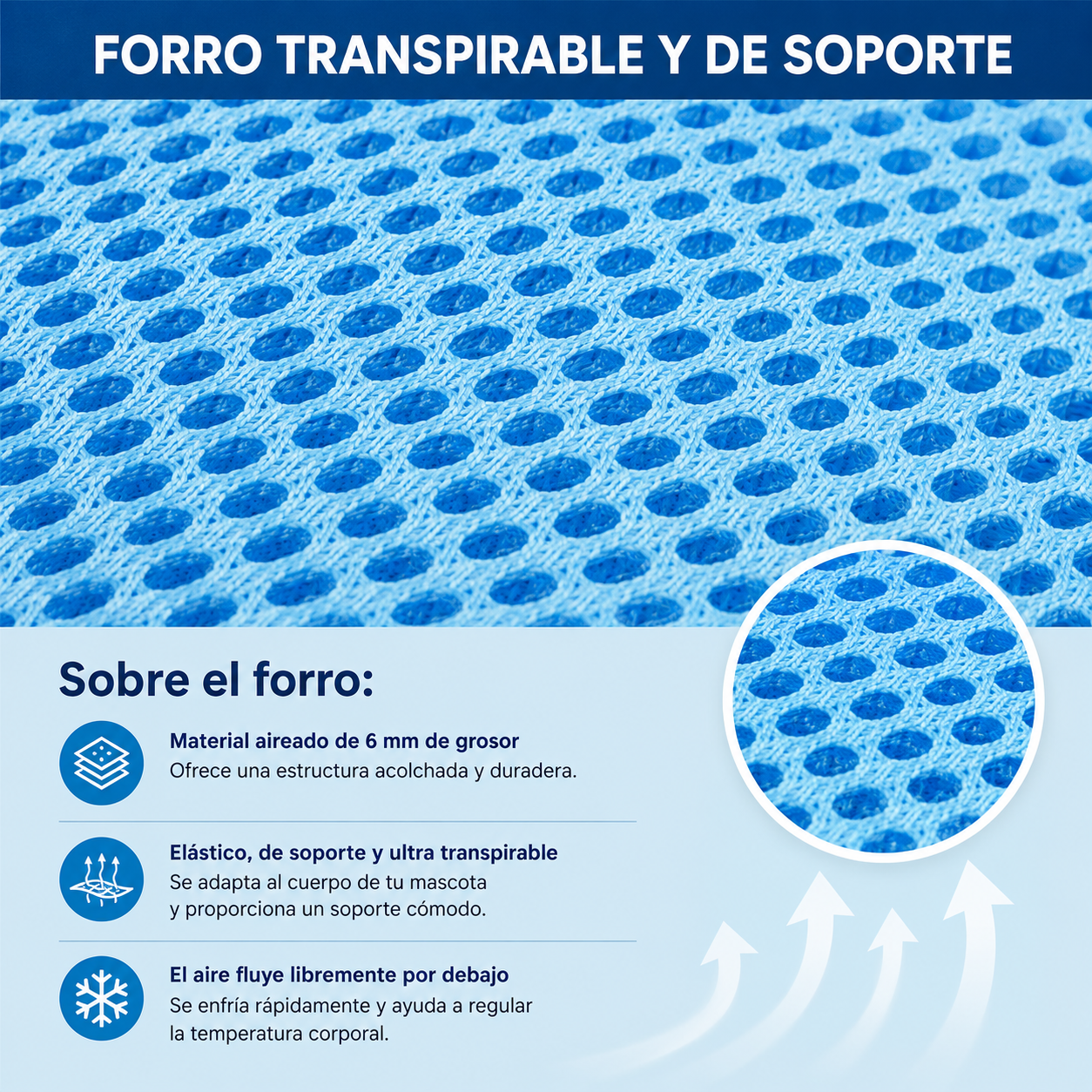 Alfombra Refrescante PETGUARD™